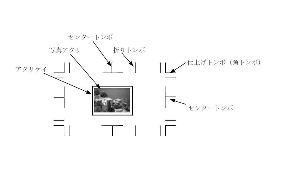 アタリ（トンボ・罫・写真）